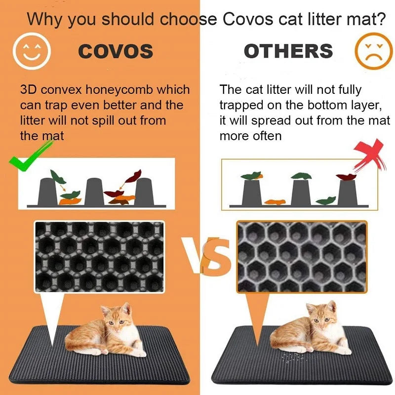 Waterproof Double-Layer Cat Litter Mat – Non-Slip, Easy-Clean Litter Trapping Mat