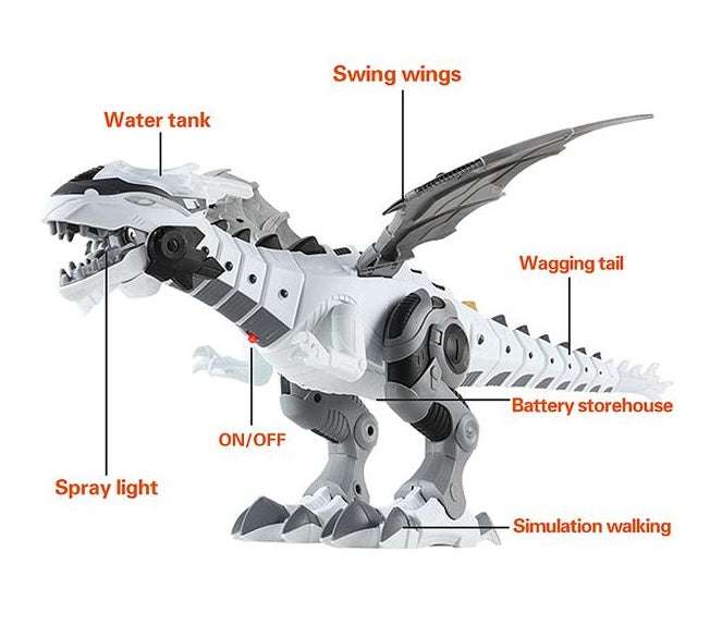 Electric Sound & Light robot dinosaur in white and gray plastic, with articulated legs, raised wings, and segmented tail.